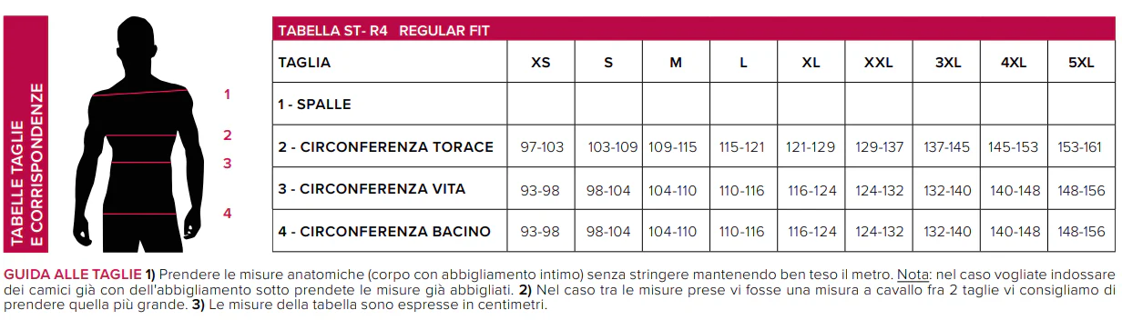 Immagine prodotto 3