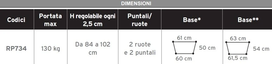 Immagine prodotto 2