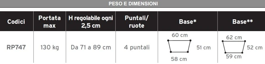 Immagine prodotto 2