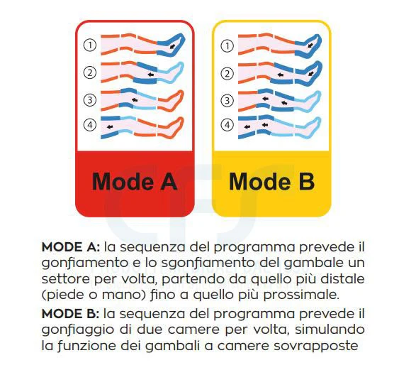 Immagine prodotto 4